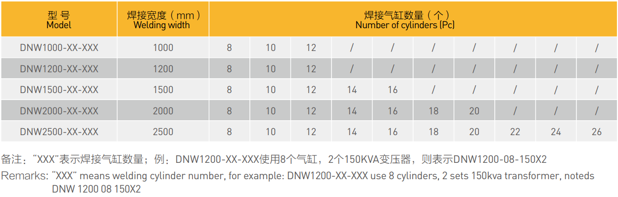 网91视频黄片版排91视频黄片版参数