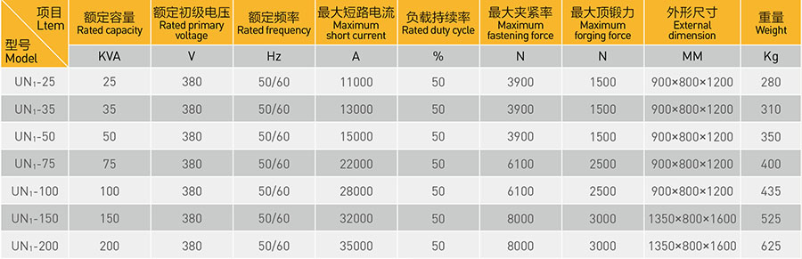 气动闪光对91视频黄片版参数表