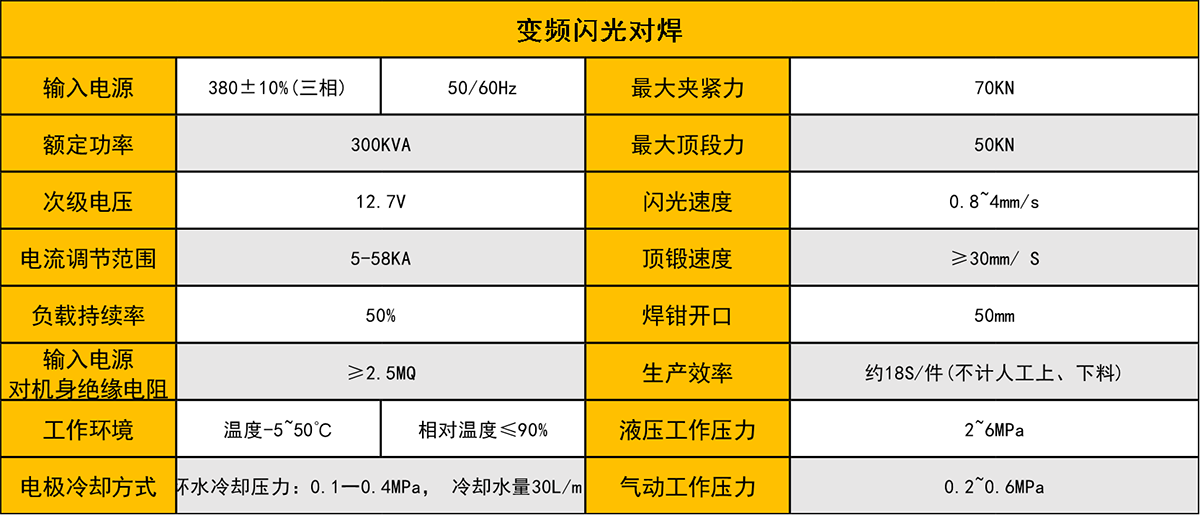 变频交流闪光对91视频黄片版