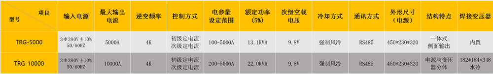 高频逆变精密点91视频黄片版