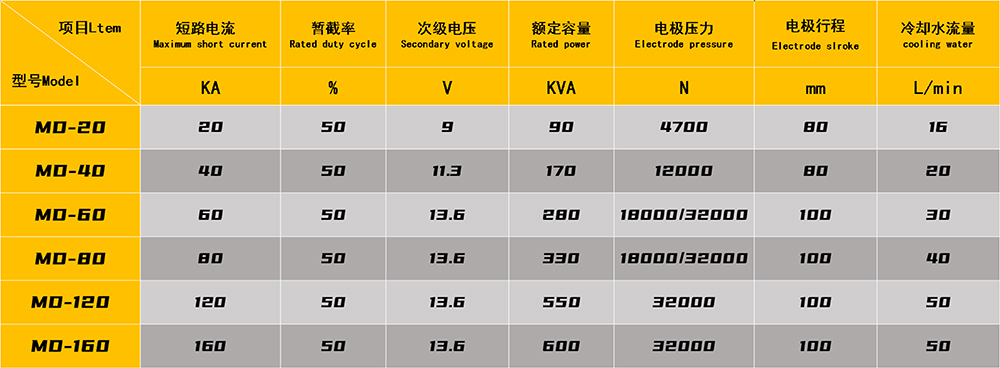 钢柱压装点91视频黄片版